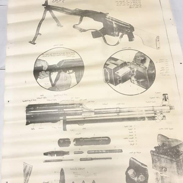 Iraqi RPKS Folding Stock RPK Poster
