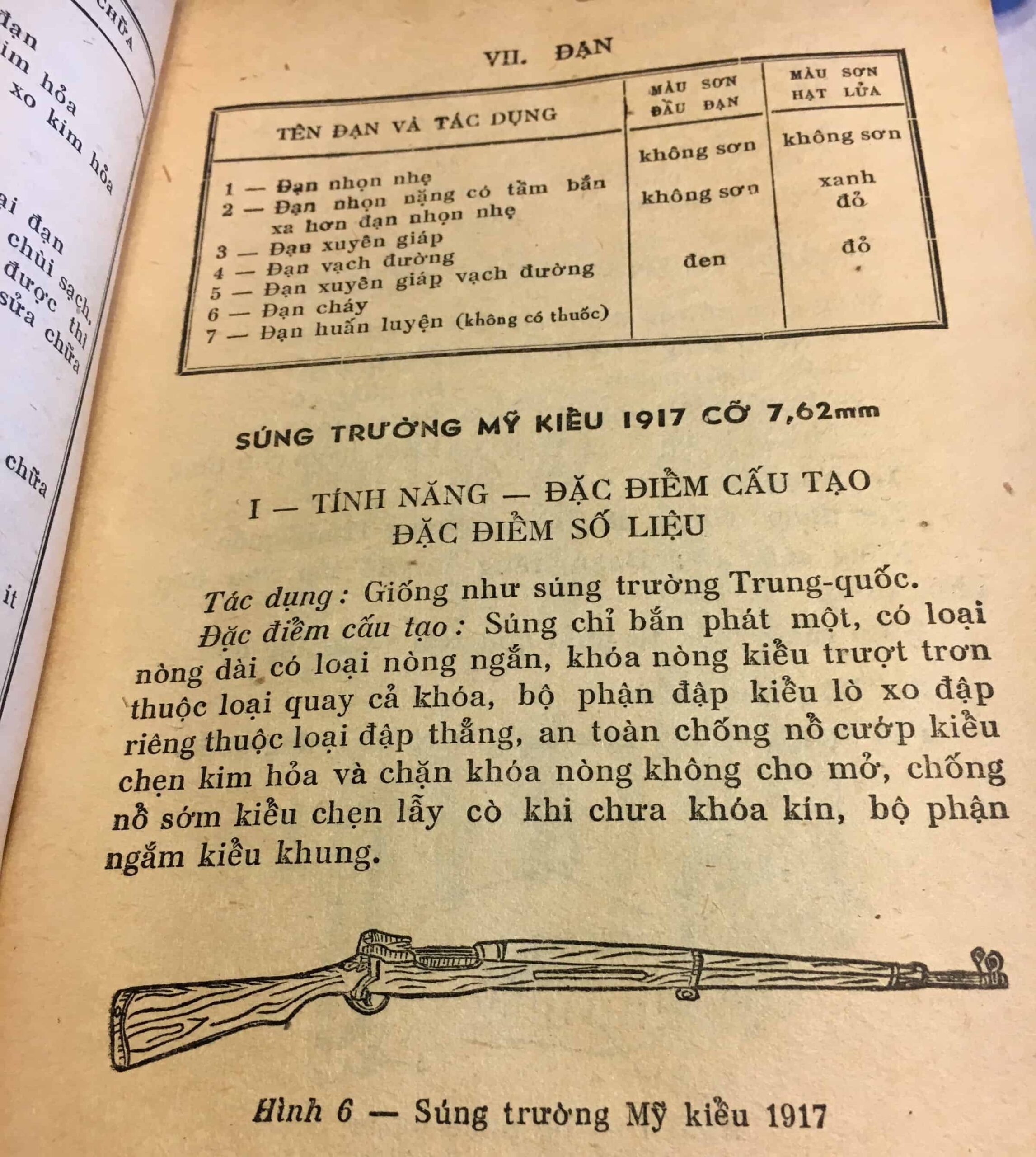North Vietnamese Army Viet Cong Weapons Manual 1963 - Rifles - Image 4