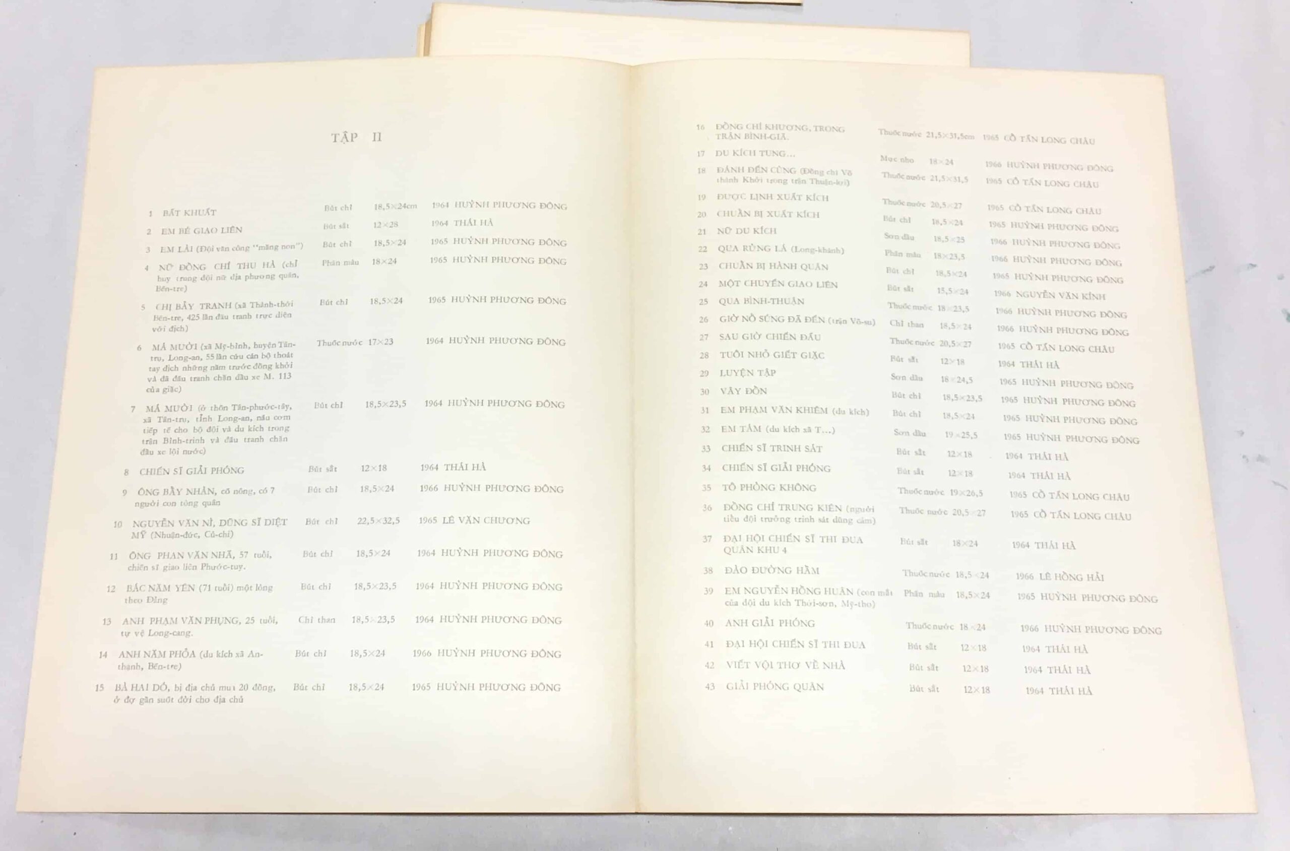 Viet Cong Propaganda Poster 1965 to 1967 - Guerrilla with Scarf - Image 4