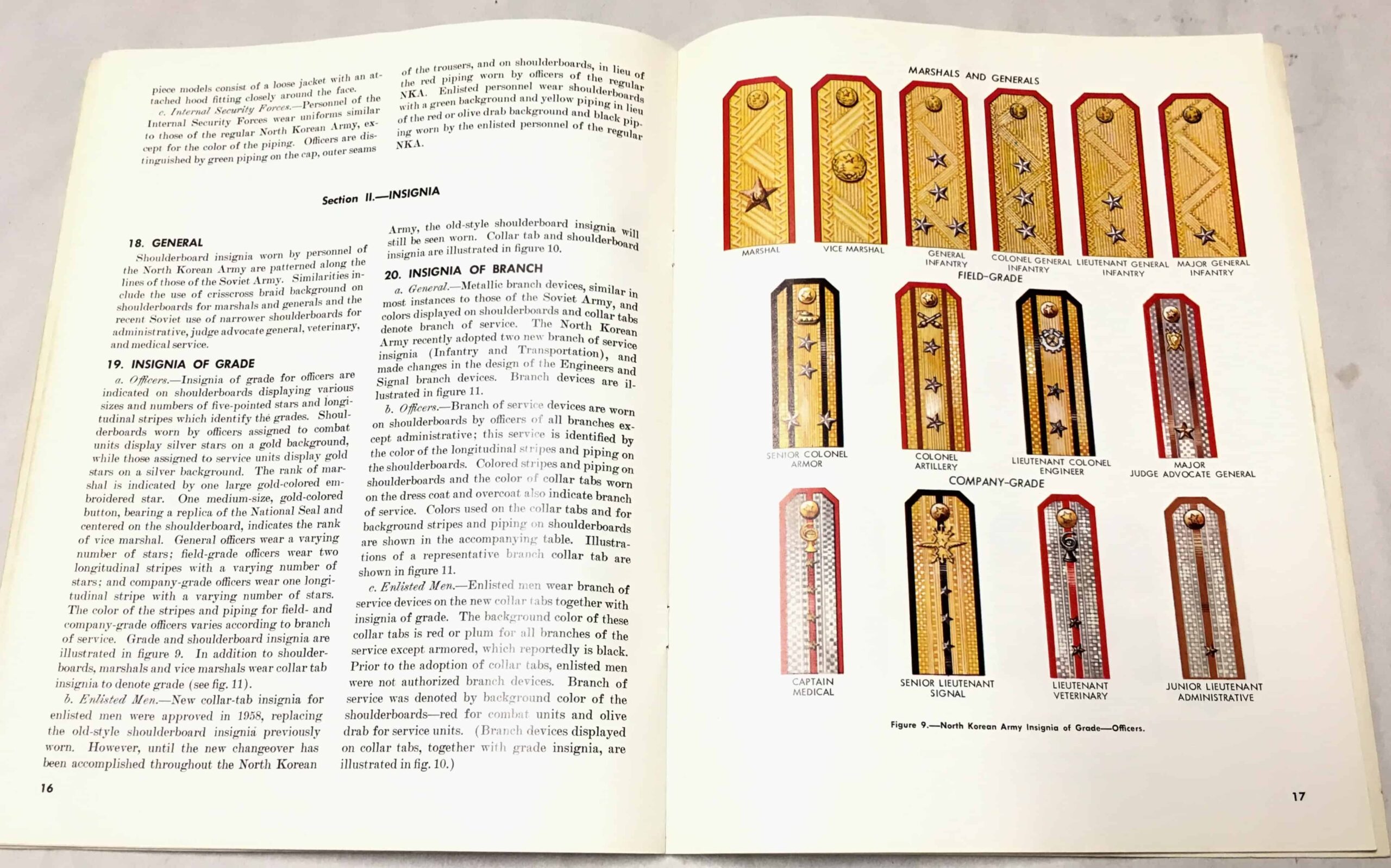 US Military Intelligence Manual on the North Koreans Chinese PLA and ...