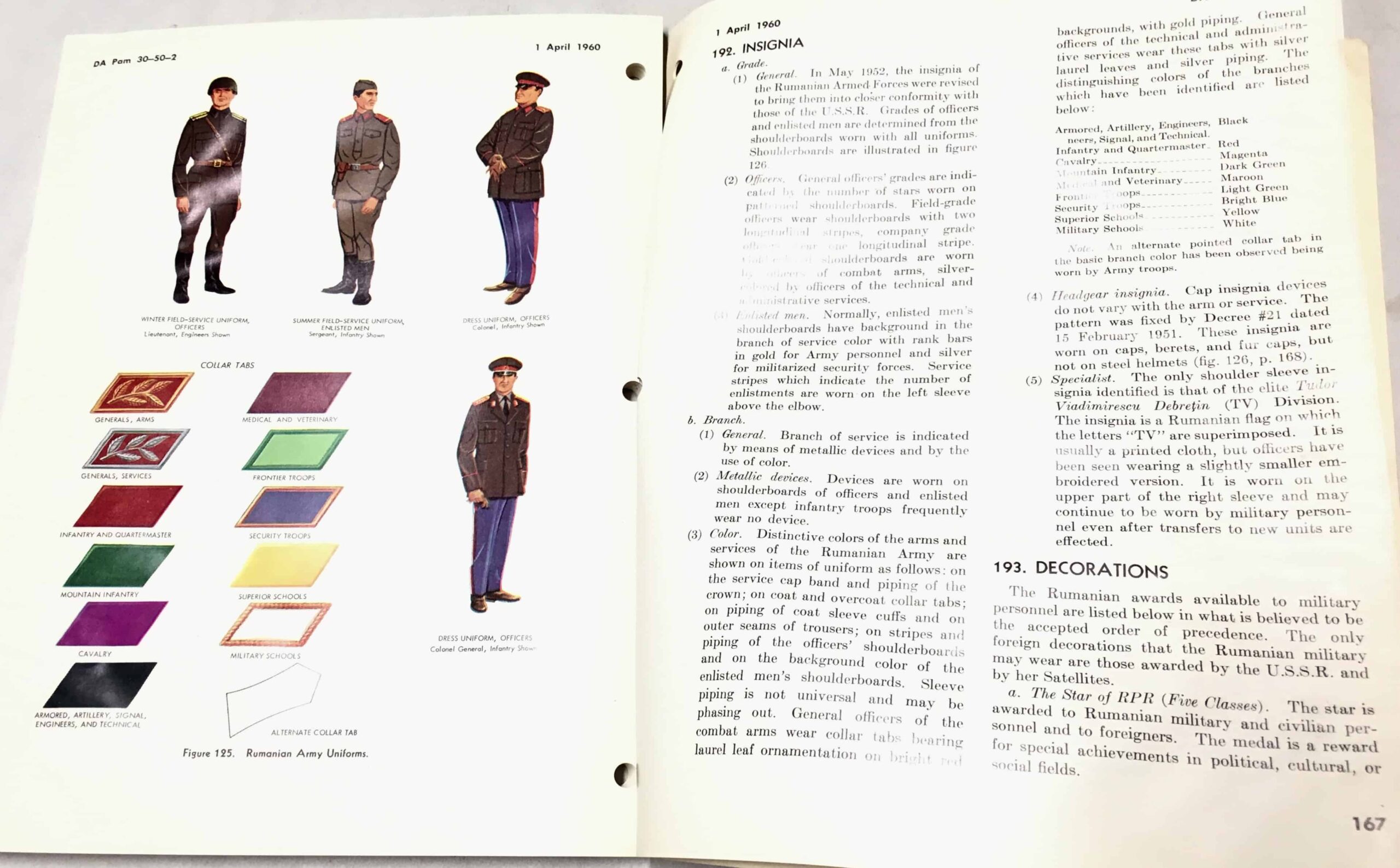 US Military Intelligence Manual on the Warsaw Pact Armies - Enemy Militaria