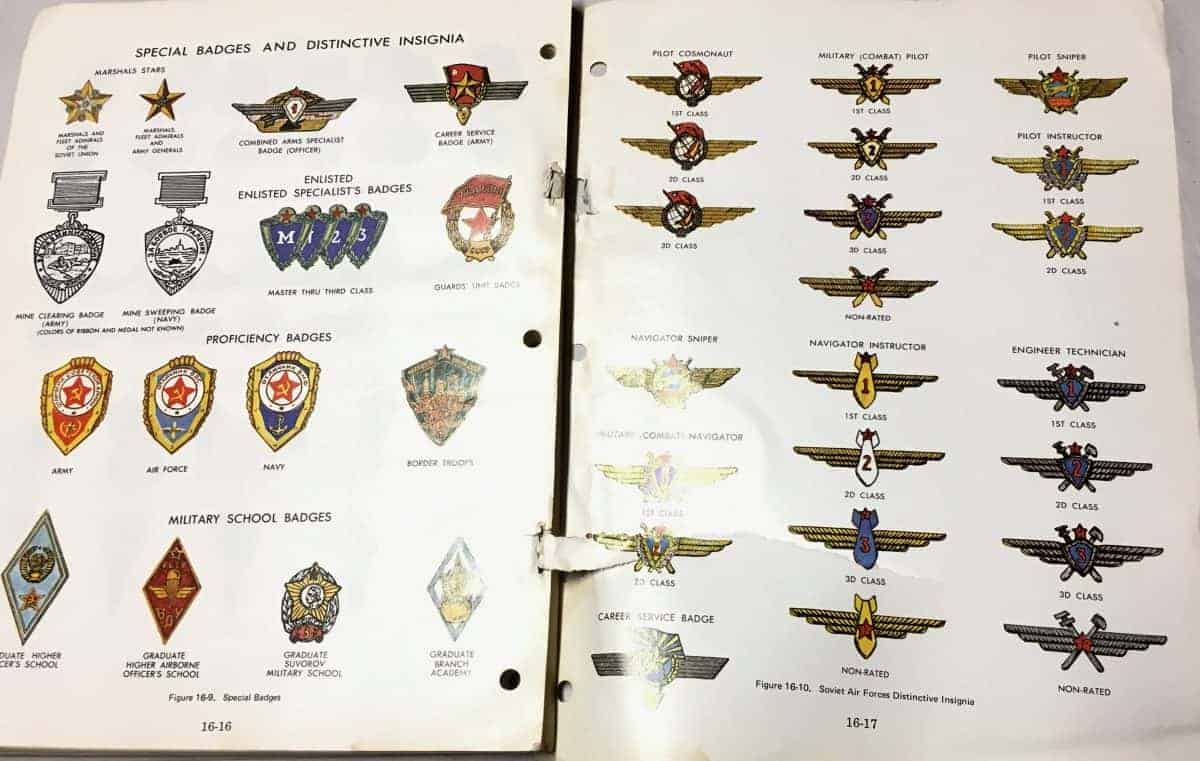 US Military Intelligence Manual on the Soviet Armed Forces 1978 - Enemy ...