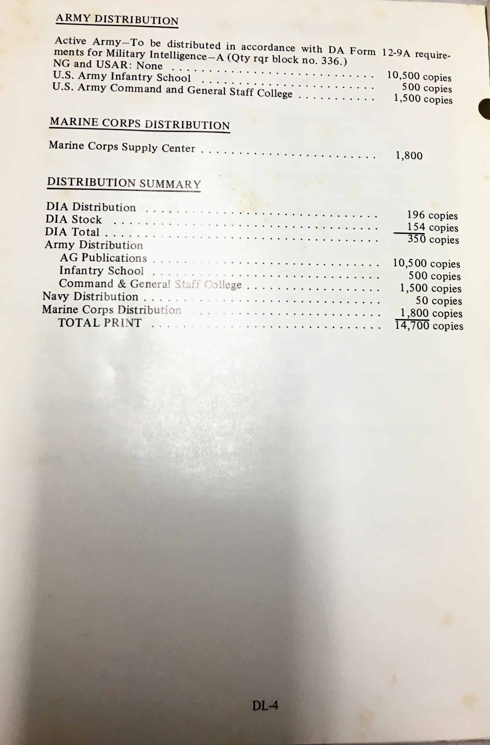 US Intelligence Manual on the Chinese PLA 1976 - Image 3