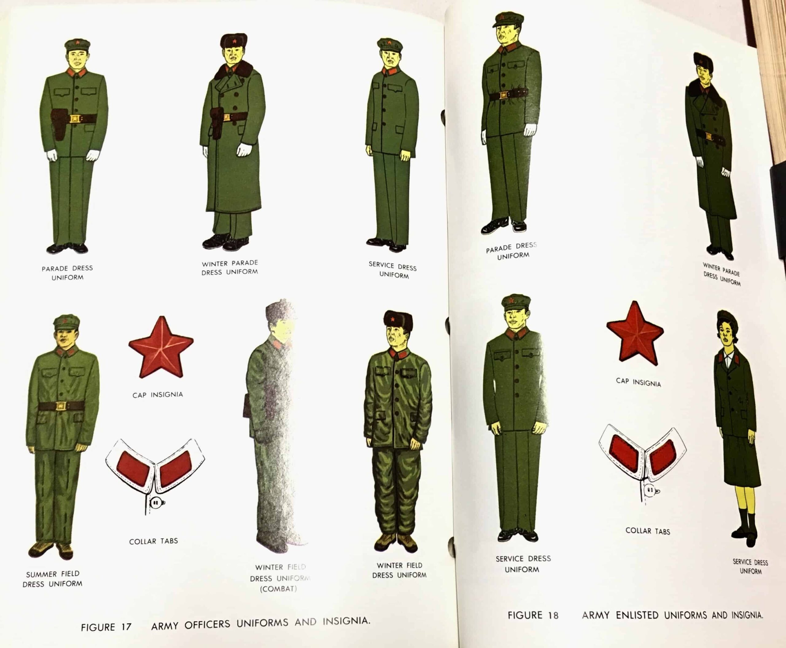US Intelligence Manual on the Chinese PLA 1976 - Image 4