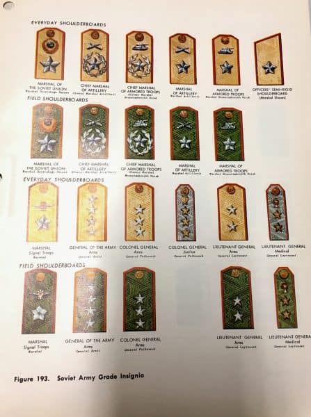 US Intelligence Manual on the Soviet Army 1958 - Enemy Militaria