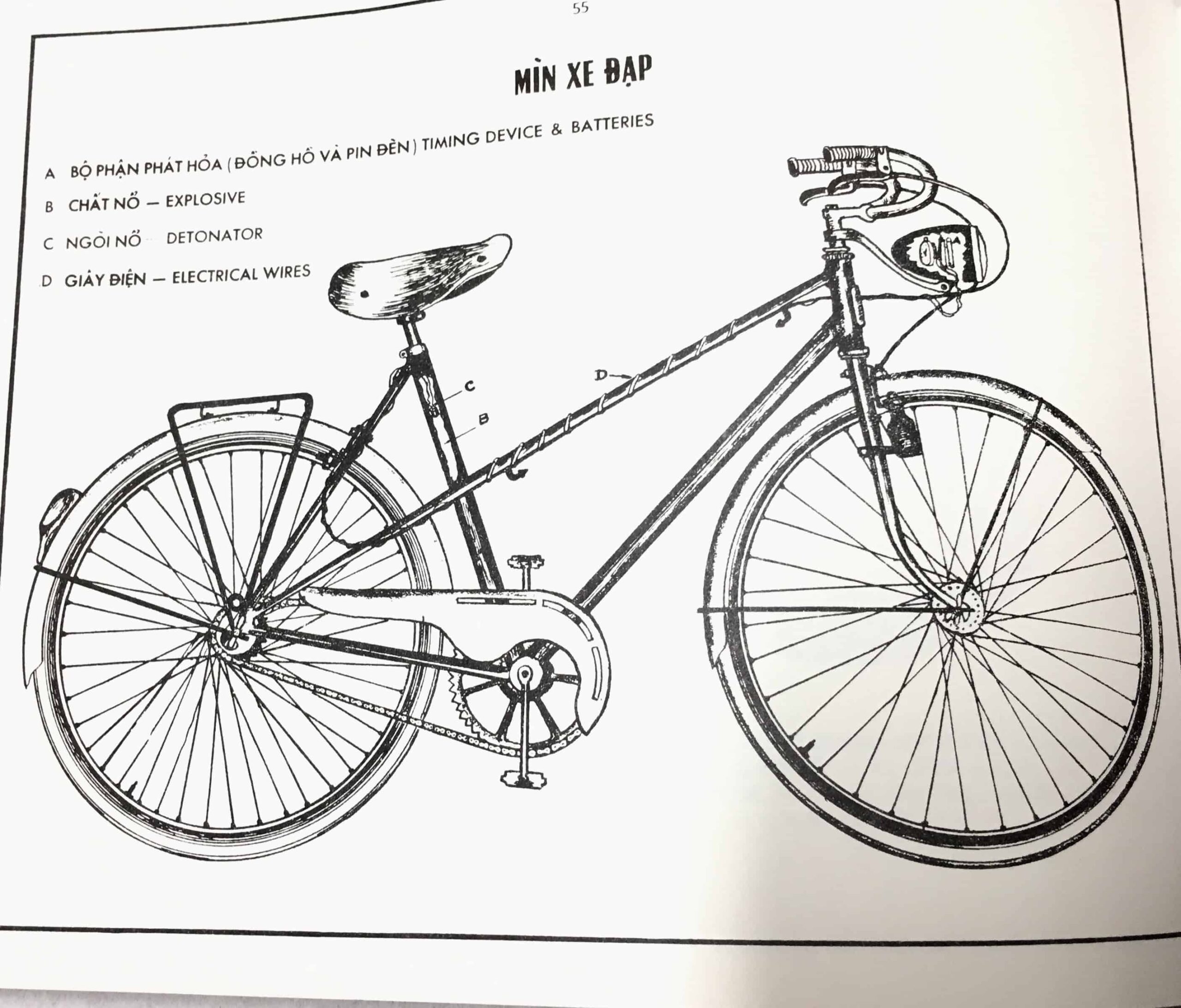 US ARVN Manual on Viet Cong War Material - Image 4