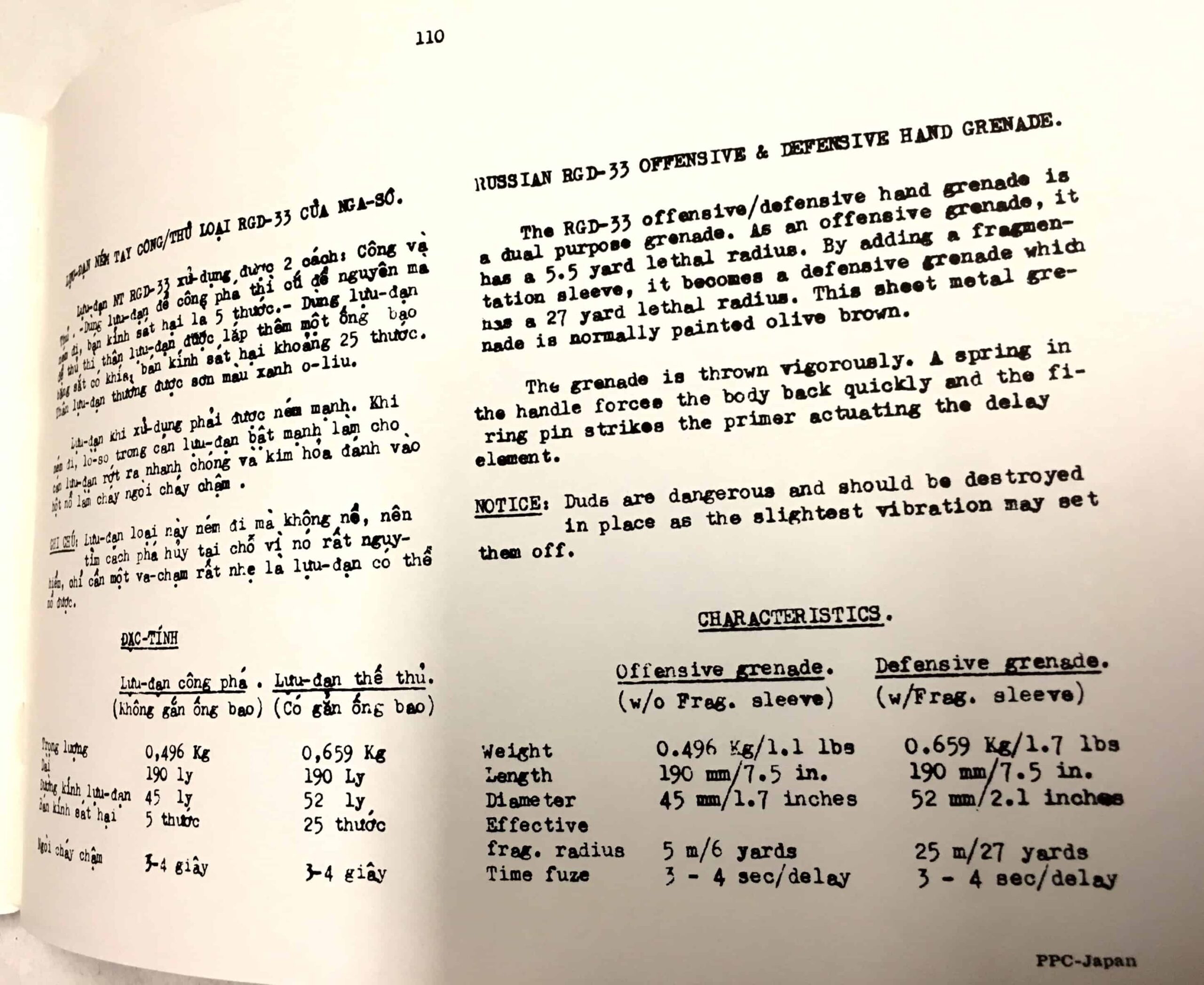 US ARVN Manual on Viet Cong War Material - Image 10