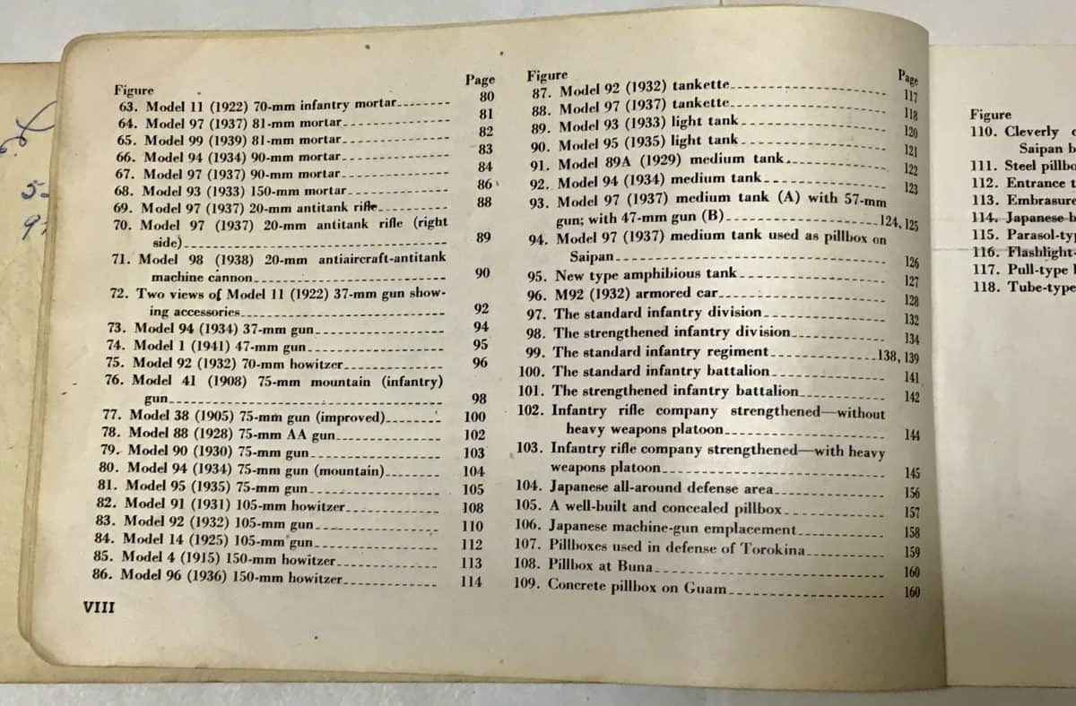 US WW2 Intelligence Manual 1944 Soldier's Guide to the Japanese Army ...