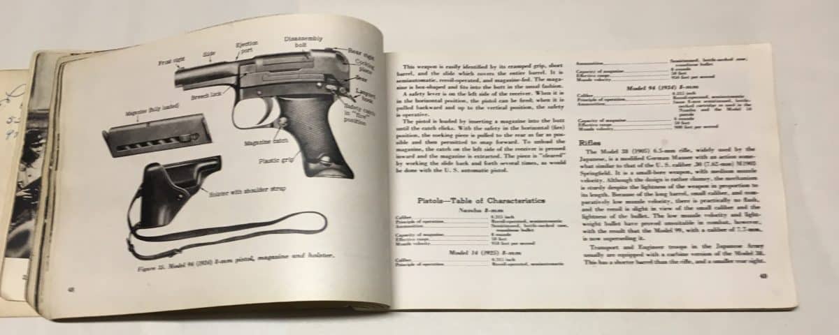 US WW2 Intelligence Manual 1944 Soldier's Guide to the Japanese Army ...