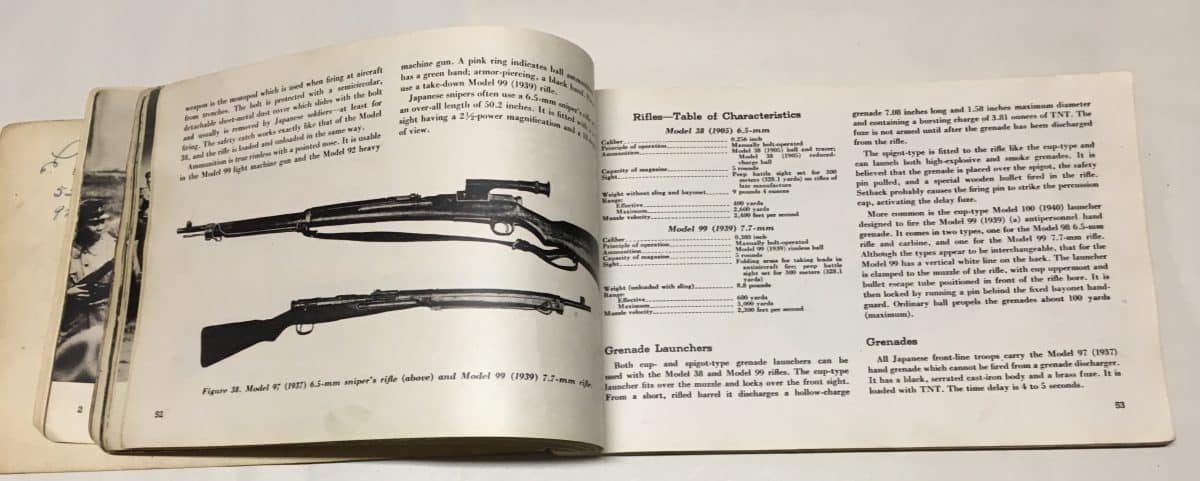 US WW2 Intelligence Manual 1944 Soldier's Guide to the Japanese Army ...