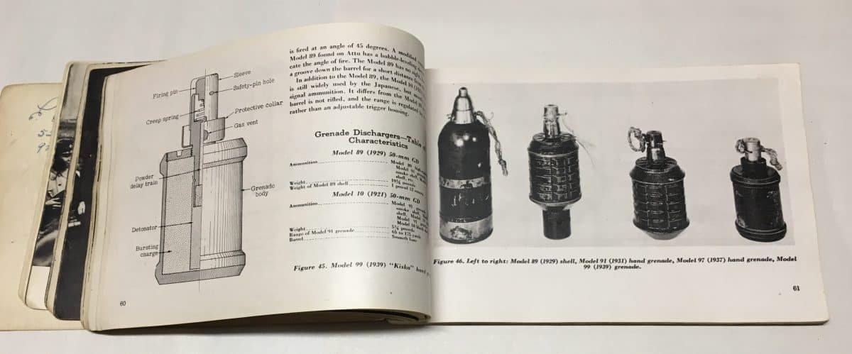 US WW2 Intelligence Manual 1944 Soldier's Guide to the Japanese Army ...