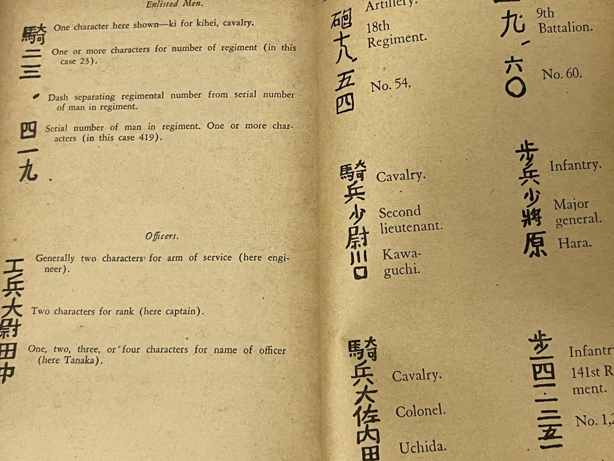WW2 US Intelligence Manual - How The Japanese Army Fights - Enemy Militaria