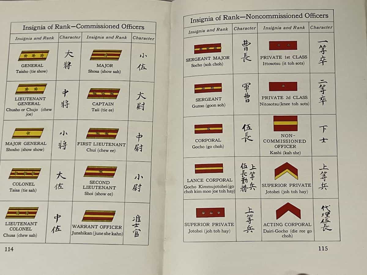 WW2 US Intelligence Manual May 1942 Japanese Ground & Air Forces ...