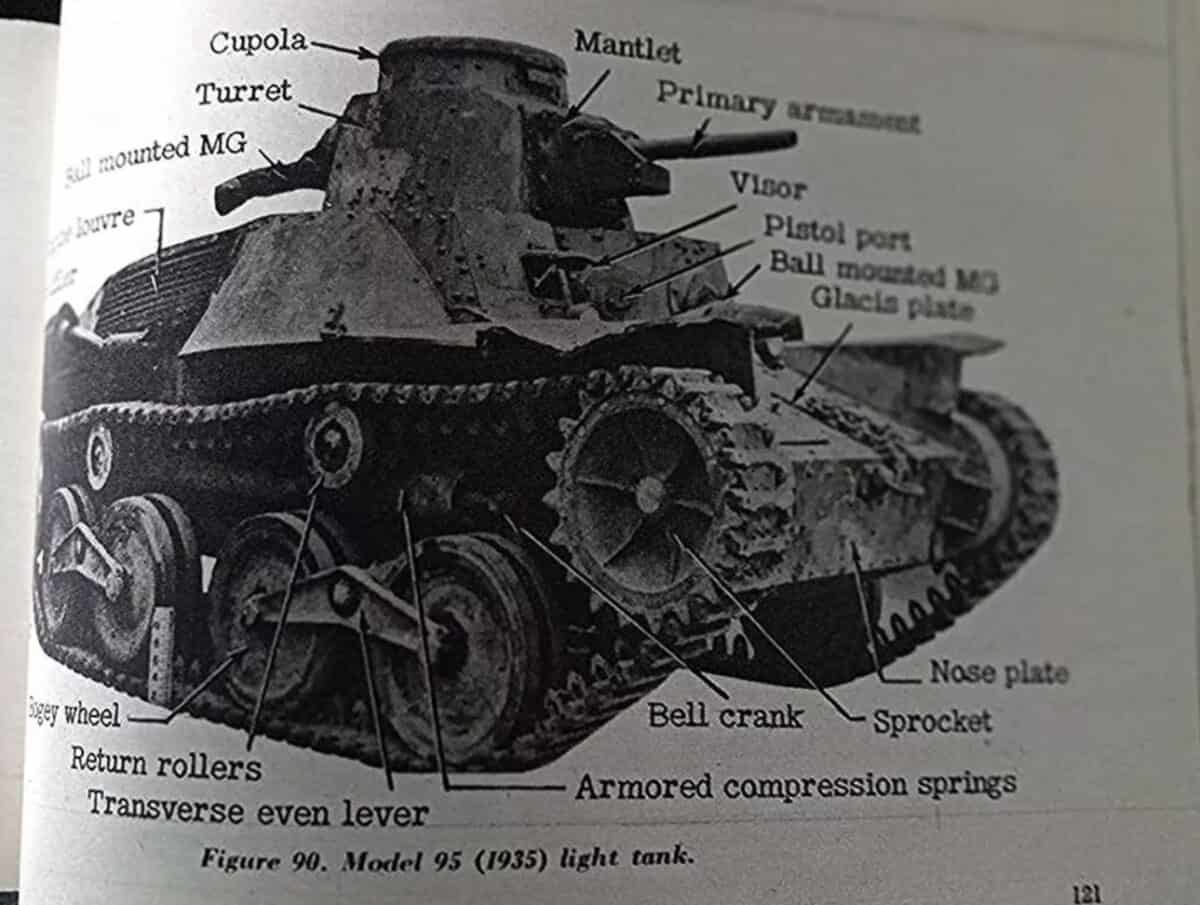 US WW2 Intelligence Manual 1944 Soldier's Guide to the Japanese Army ...
