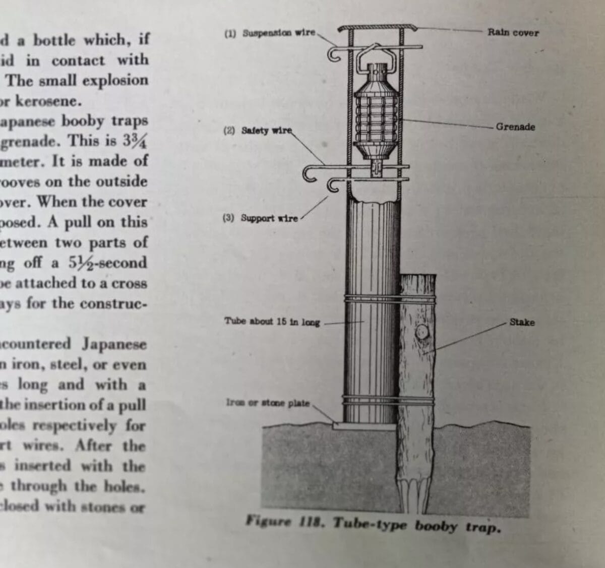 US WW2 Intelligence Manual 1944 Soldier's Guide to the Japanese Army ...