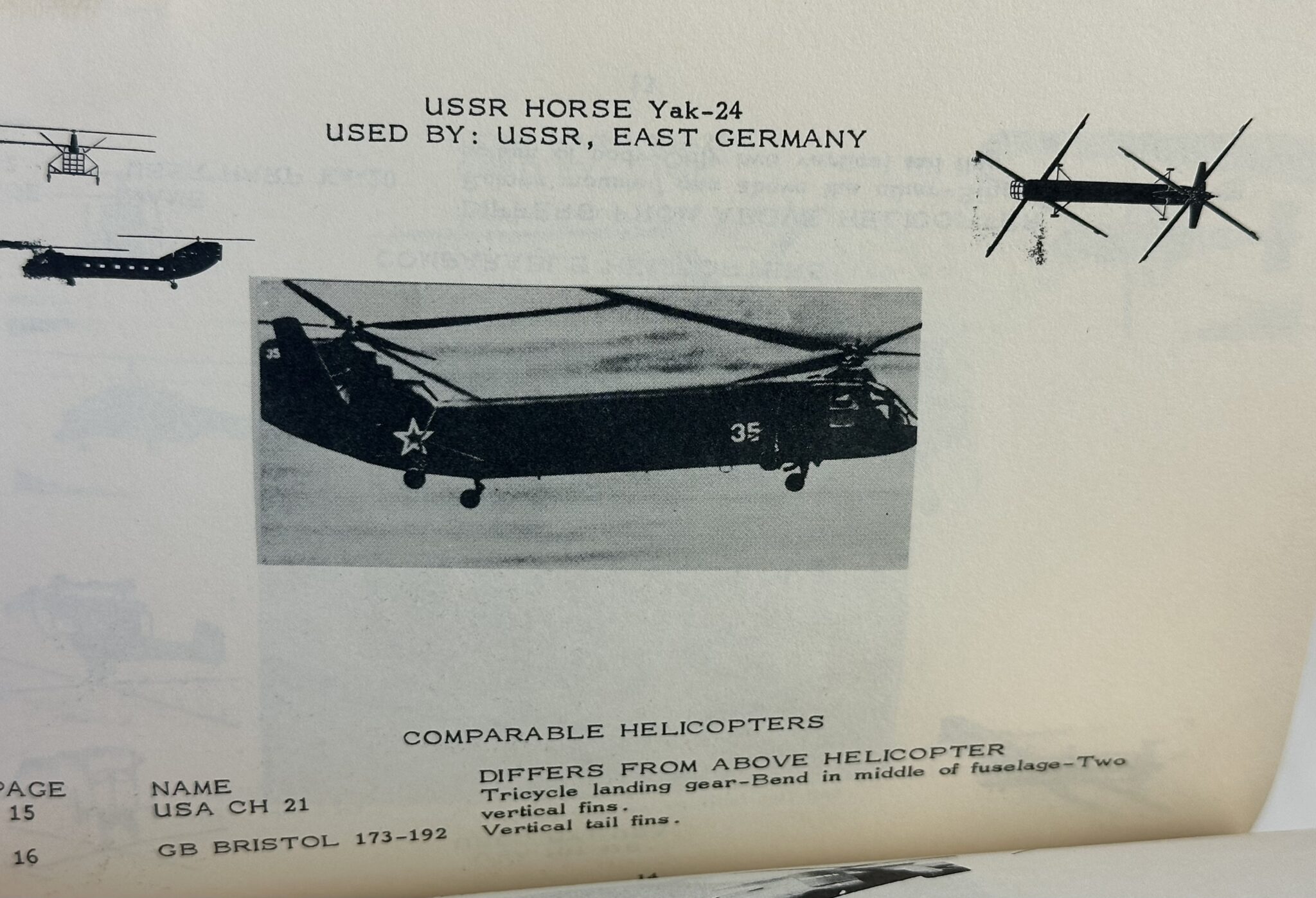 US 1966 Intelligence Manual IDENTFICATION HANDBOOK SOVIET AND BLOC AND ...